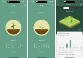 application pomodoro pour tdah