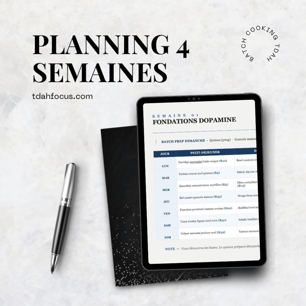 Planning repas TDAH adulte semaine 1 — batch cooking dopamine avec petit-déjeuner, déjeuner et dîner optimisés concentration